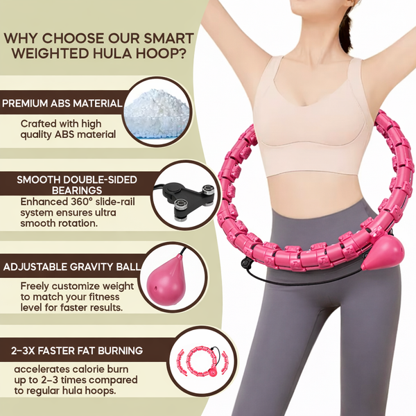 Corvibe SmartFit Hoop | The Future of Core Toning